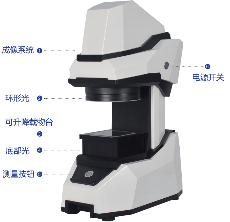 一键式测量仪组成结构